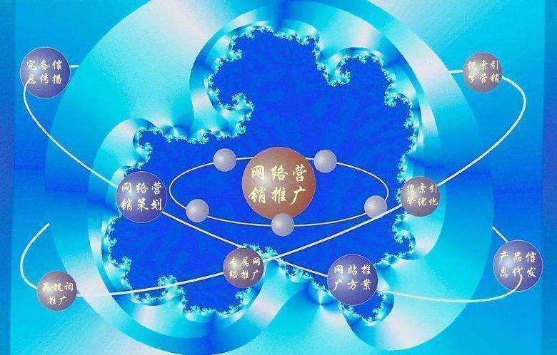 东兴新媒体运营企业需要掌握的网络推广技巧有哪些